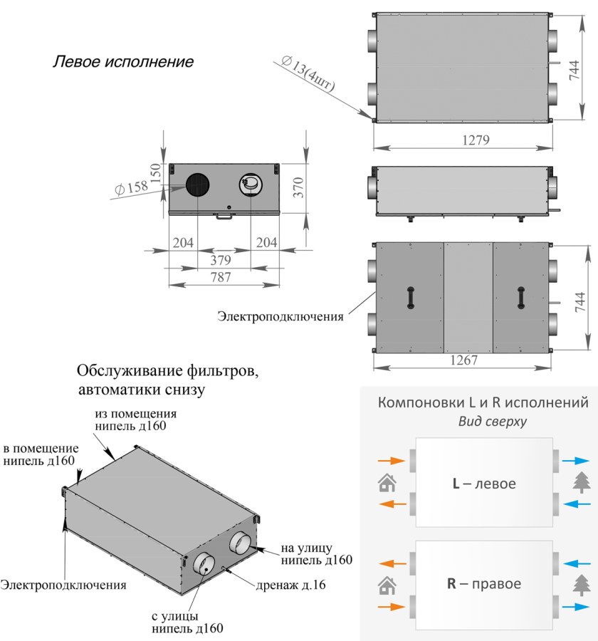 Breezart 500 Lux RP SB EZ2,0+2,0-220 (без возд. клап.)