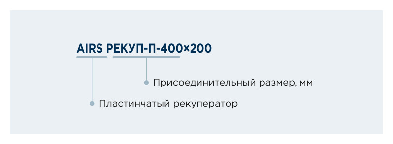 Рекуператор пластинчатый AIRS РЕКУП-П