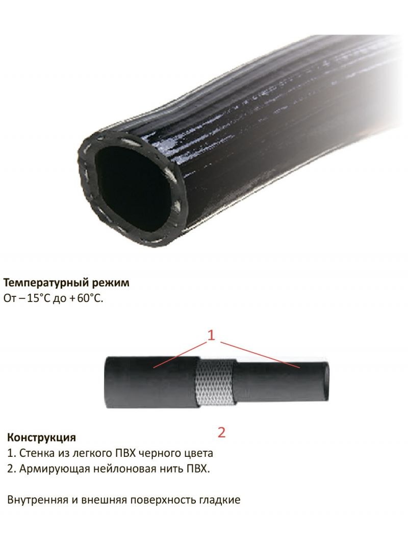 Шланги TEX PVC B20
