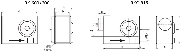 Канальные вентиляторы Ostberg RK 600x300 / RKC 315