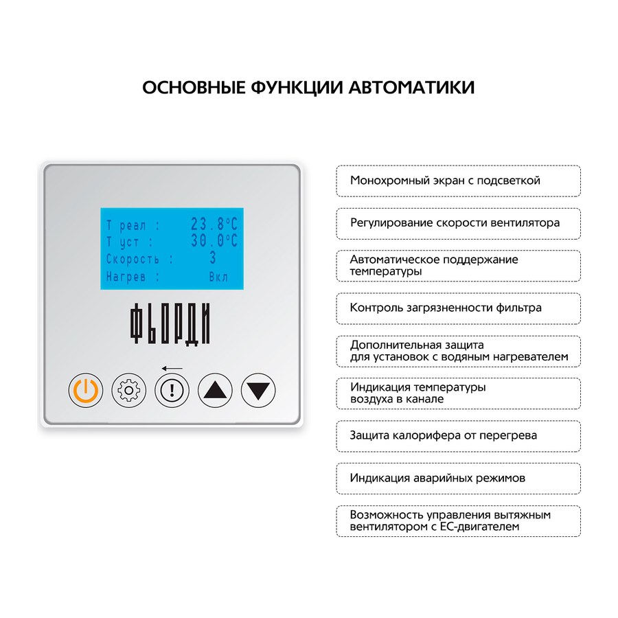 Приточная установка ФЬОРДИ ВПУ 3000 ЕС/24-380/3-BLG