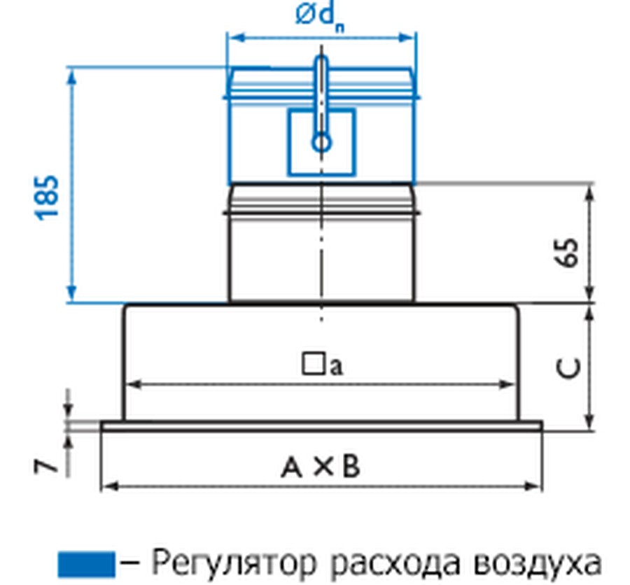 Воздухораспределители панельные 3СПП, 3СППР