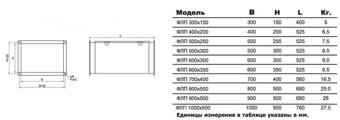 ФЛП-300х150 корпус фильтра — Габаритные размеры