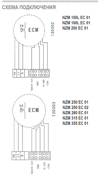 NZM-250 EC 02 вентилятор канальный — Схемы монтажа